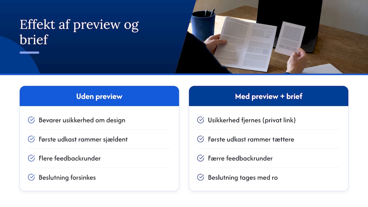 Er et gratis webudkast egentlig en pålidelig beslutning? — overview diagram